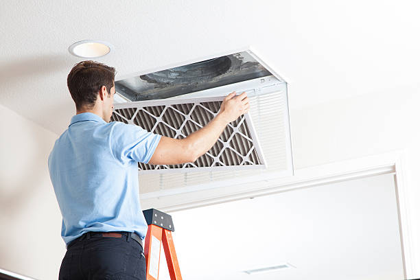 Best Best HVAC companies  in Citrus Heights, CA